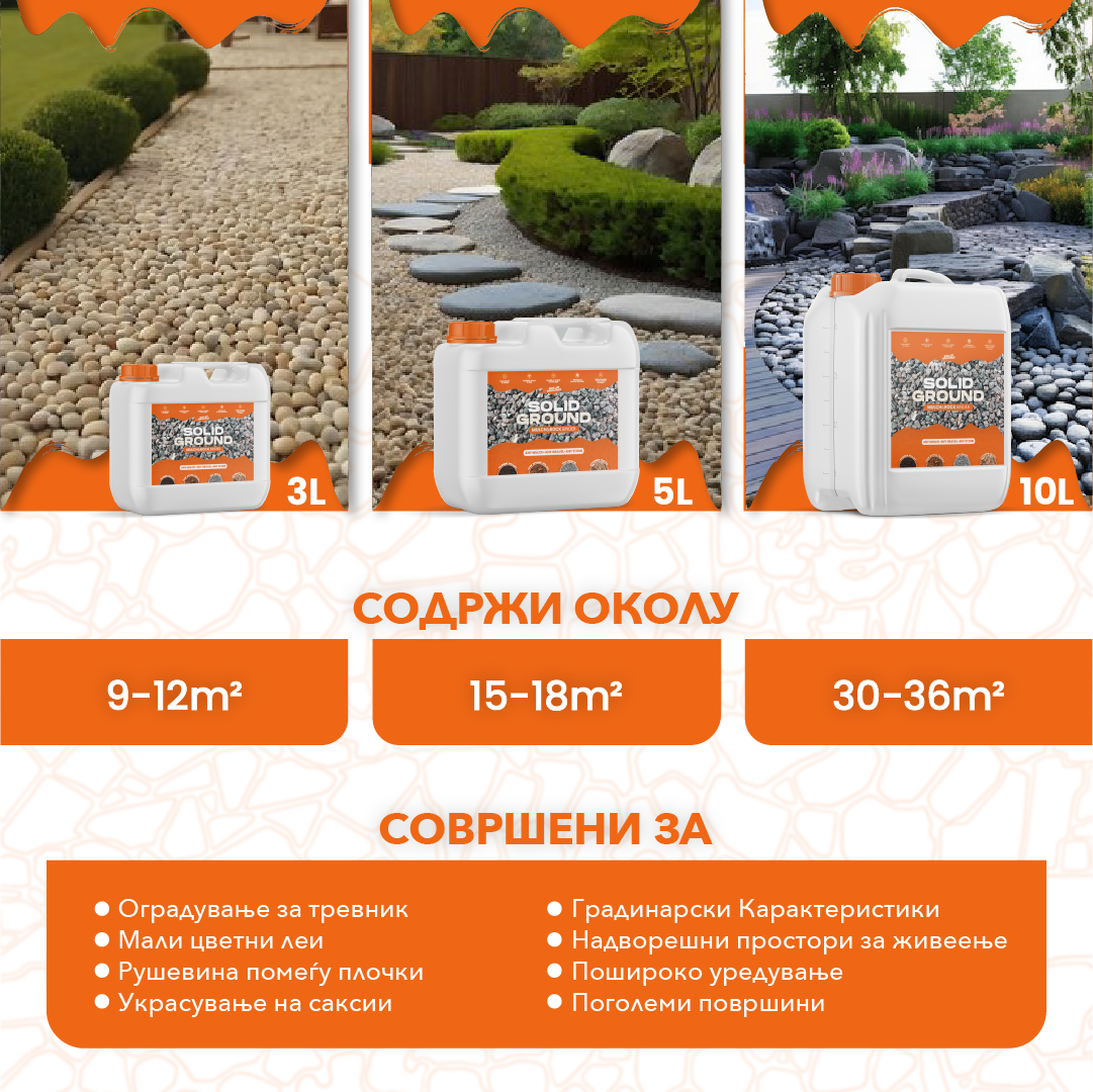 SOLID GROUND® - Невидлив лепак со иновативна формула за стабилизација на мулч и камчиња - Image 2