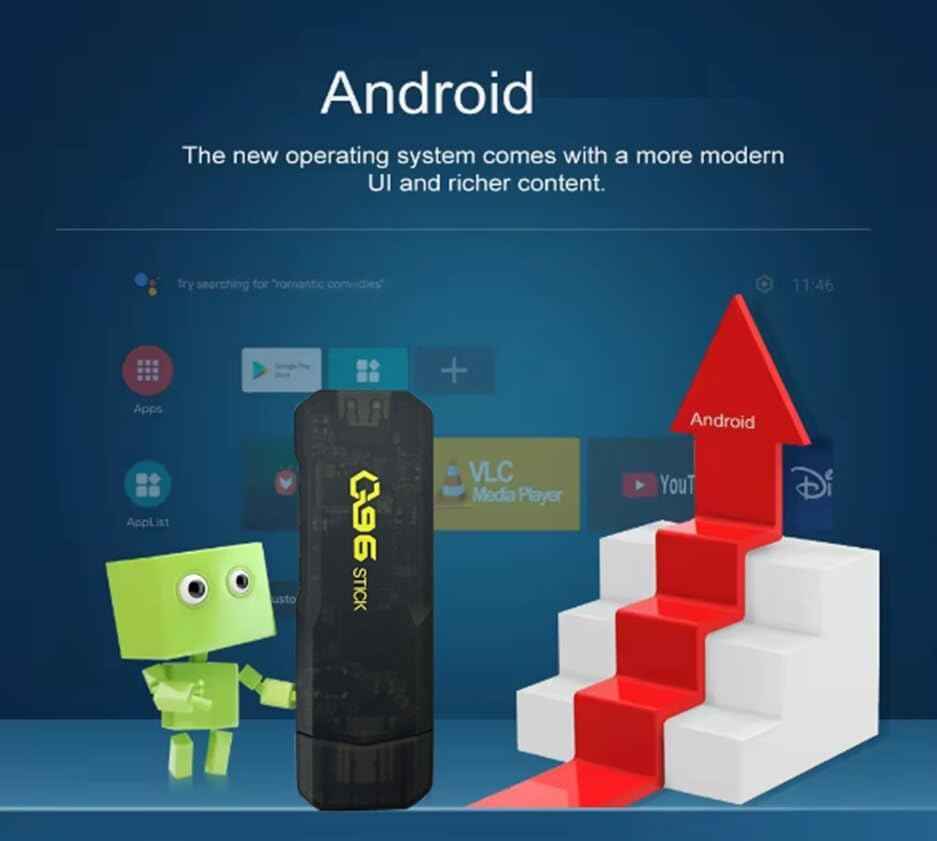 TV STICK Q96 Android 11 - Image 5