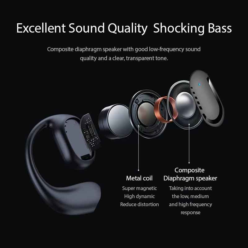 Флексибилна Bluetooth 5.3 слушалка - Image 10